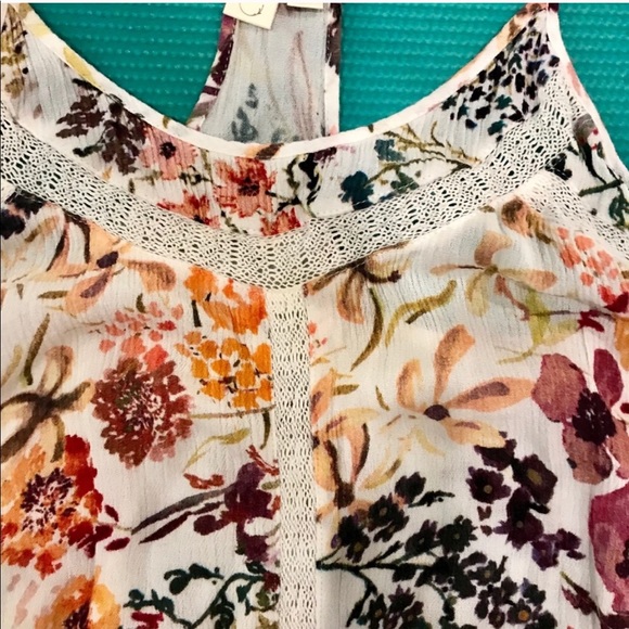 Anthropologie Eloise Floral Dress - Picture 6 of 8